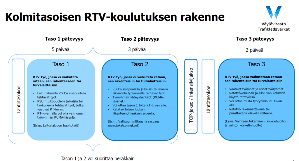 Kuvituskuva